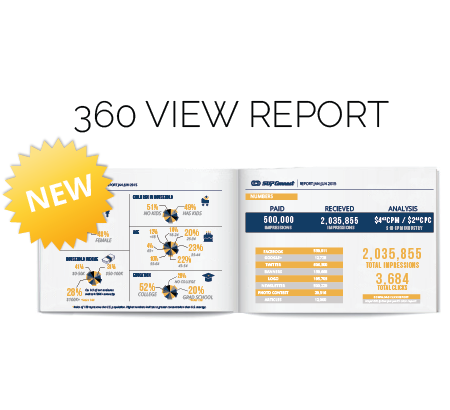 WN 360 report 450x410